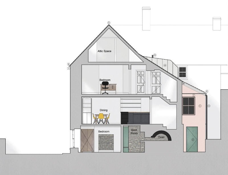 RKA Architects - 2 Castle Street Anstruther - Front Elevation Photo Colour-v2