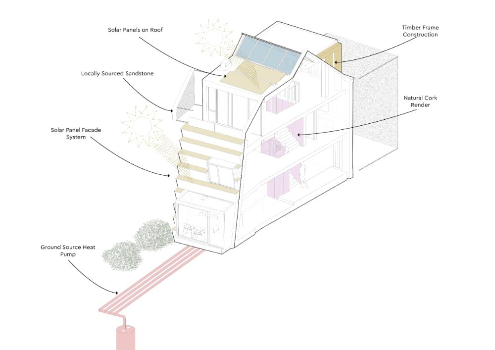 RKA - Gregory Place Annotated