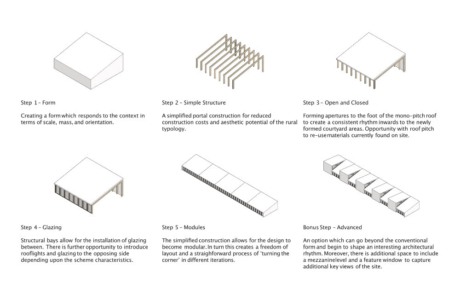 RKA - Glenfarg Studios Diagrams